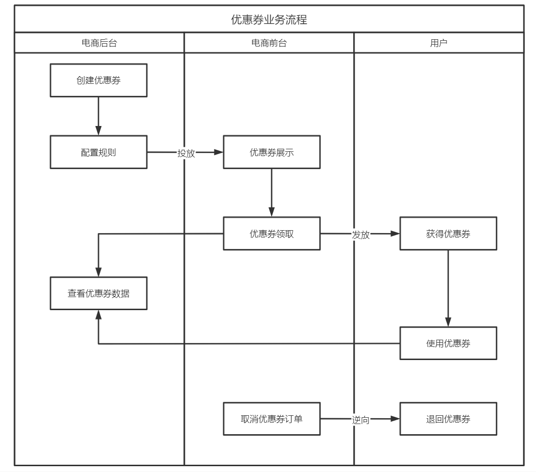 1627867051-7f024ad4290155c