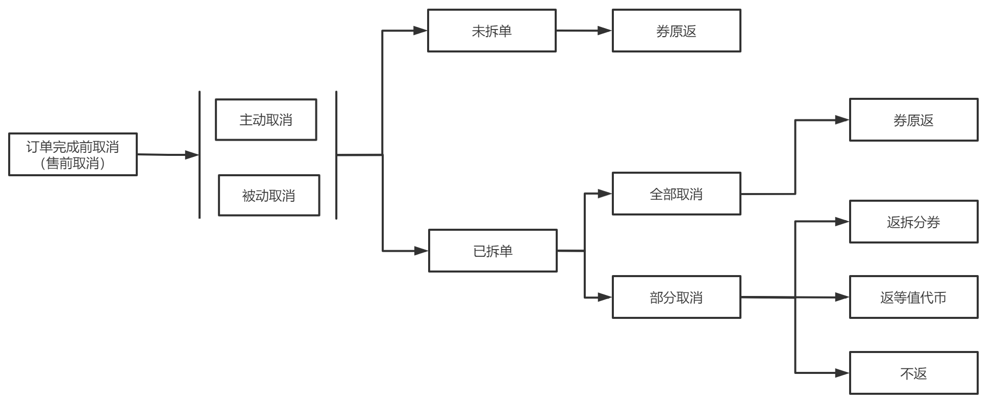 1627867099-c14ac7735d8df6f