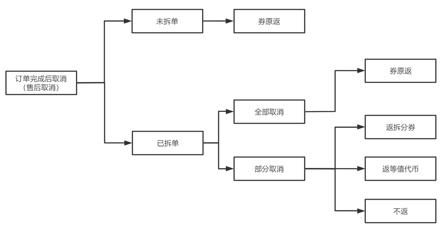 1627867100-3dda2fc34685227