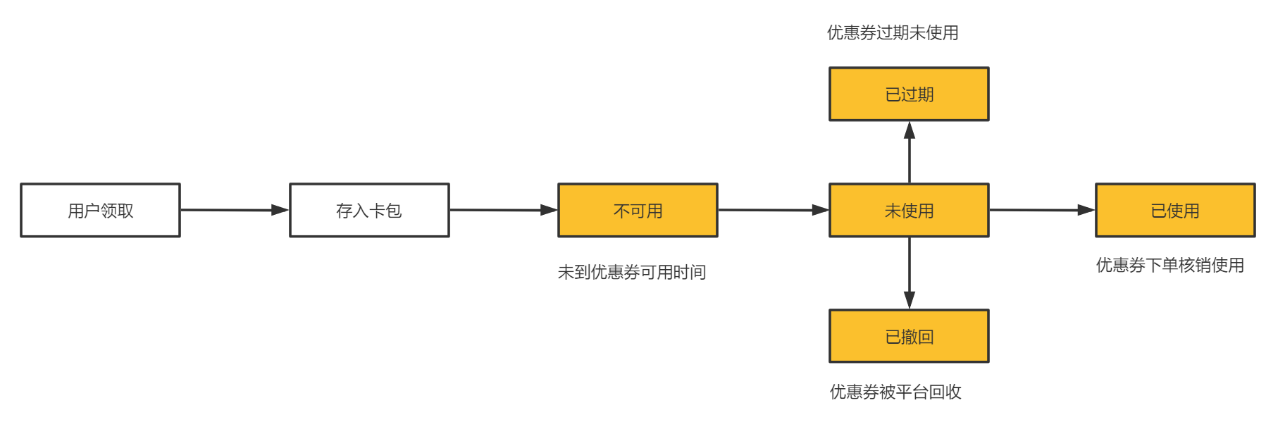 1627867101-a519b9230997900