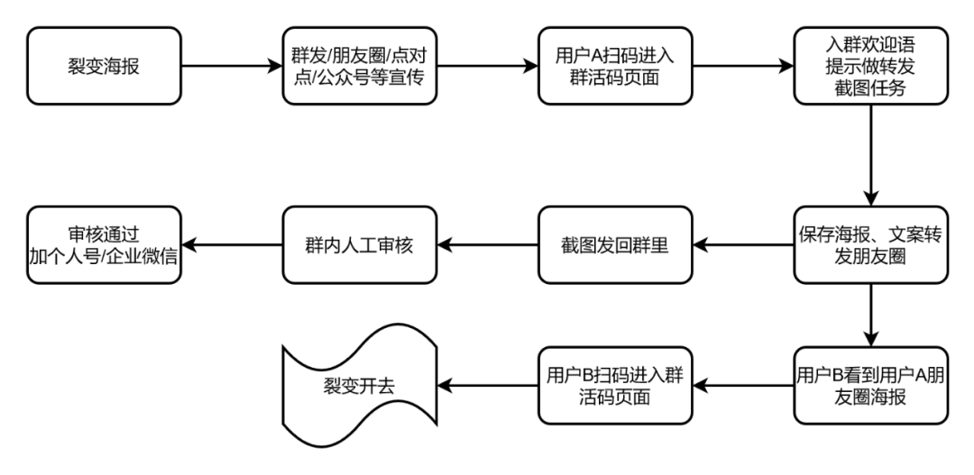 1630908433-819fe870d6c8338