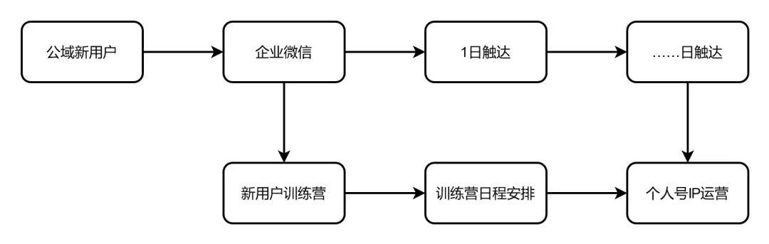 1630908434-ccf0d30475c1fe5