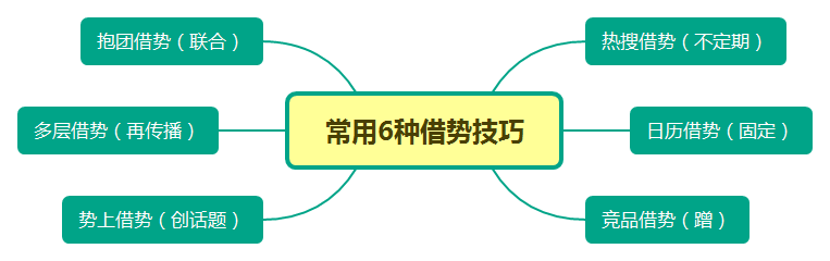 1631611814-7d64c31431c458e
