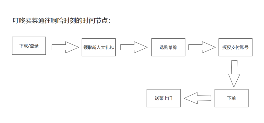 1632500391-a1d16eea82be211