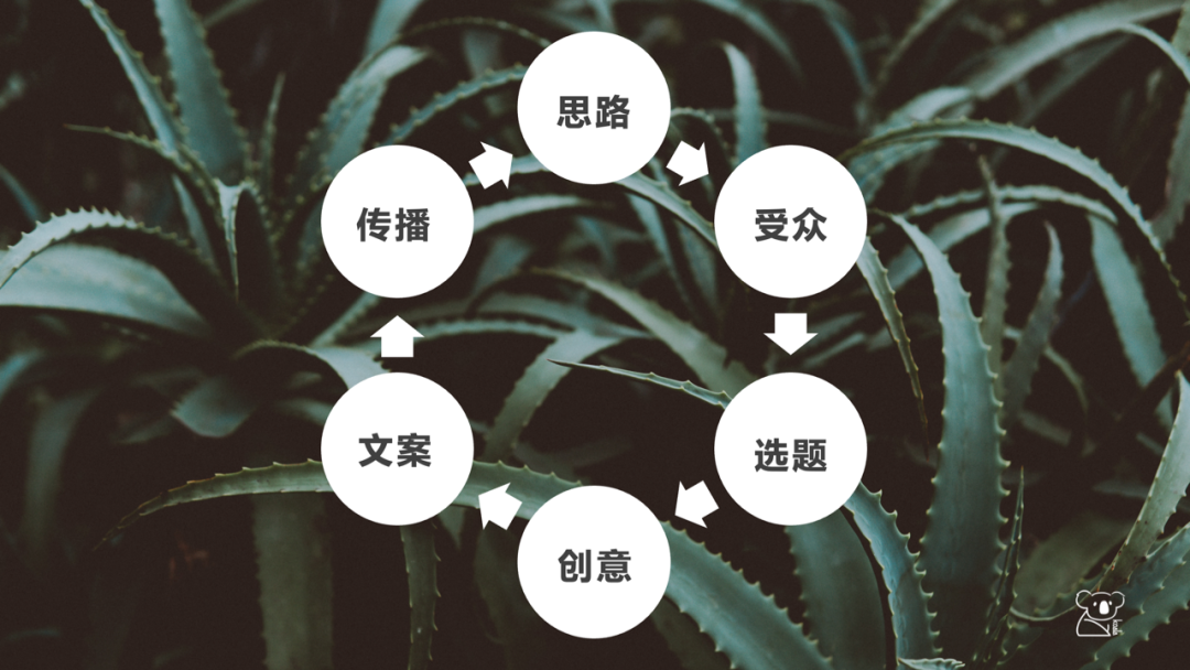 1632974555-027587f7492995e