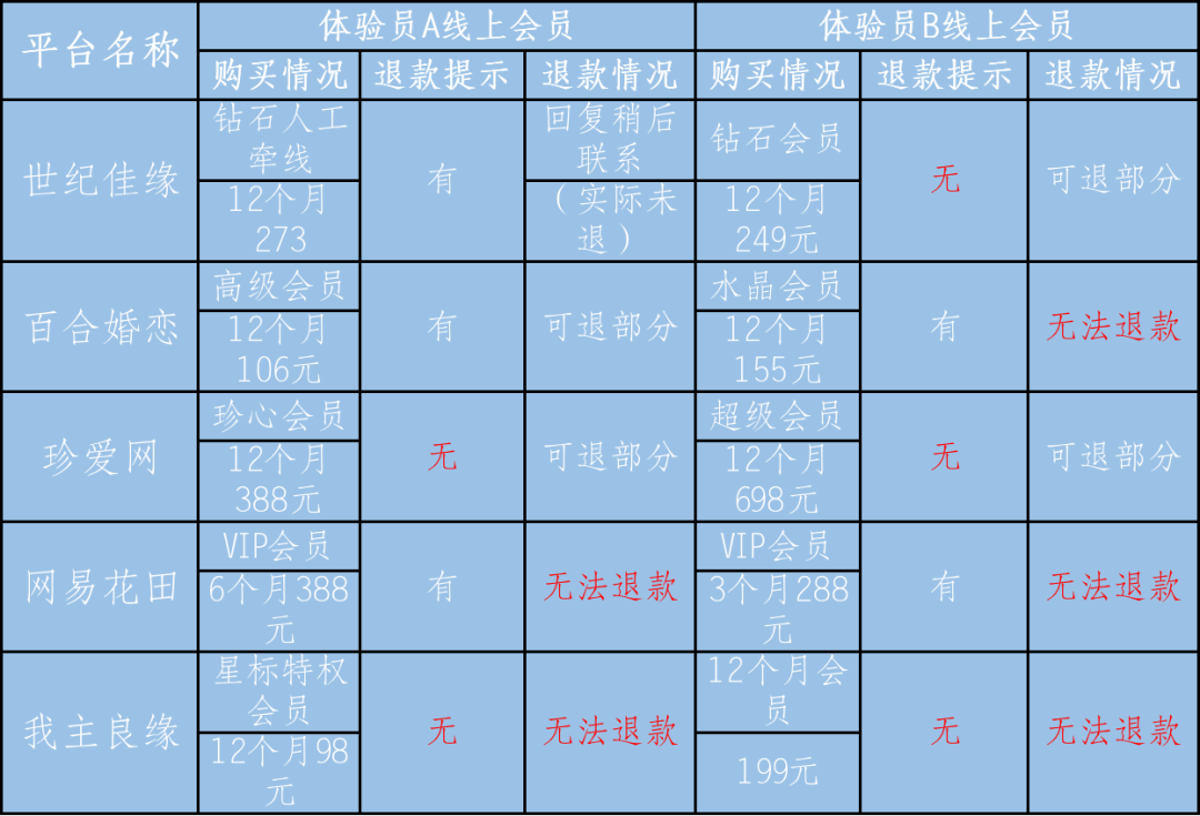 1633194013-55ef08426d07563
