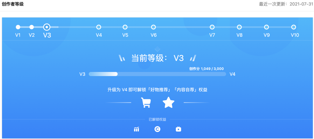 1634643856-7cb45a682da51f8