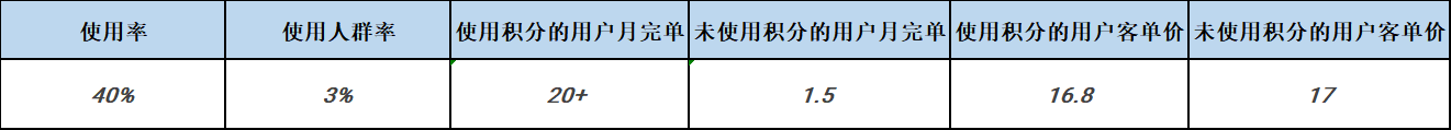 1635572882-659decb8d25614d