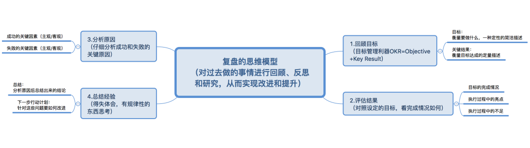 1637286065-2c6cac93d285f2c