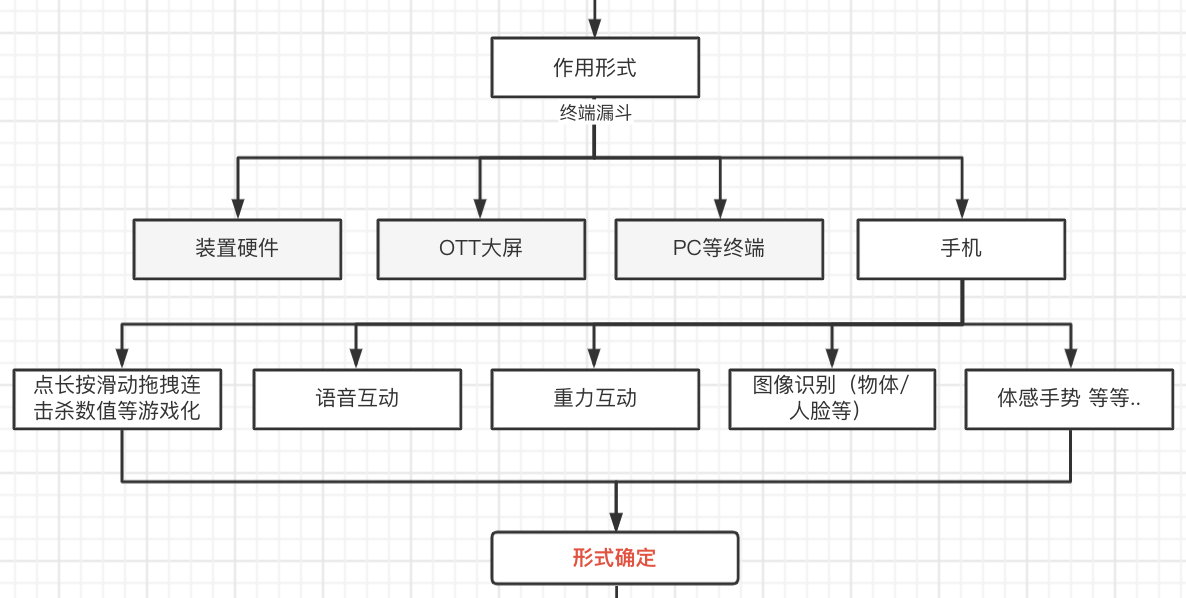 1637375616-142a4a2fd5014d1