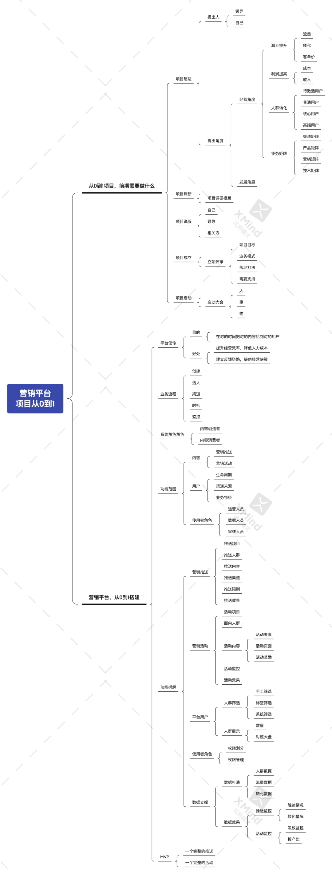 1637806518-6dad20ed7821986
