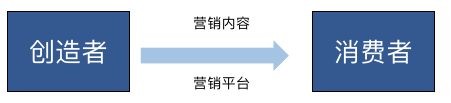 1637806518-fe55a0f3df23c55