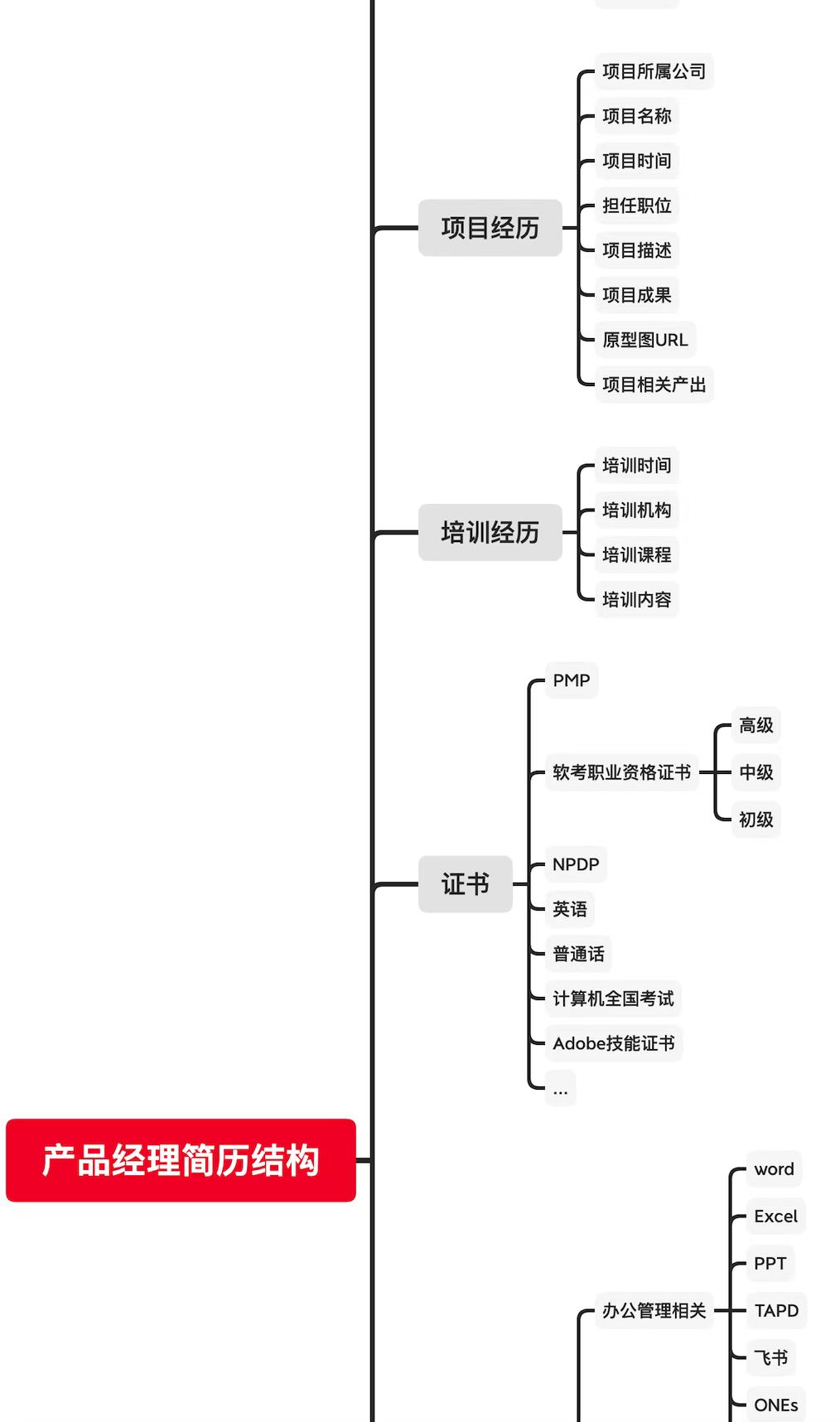 1639288134-fd61bdace93d907
