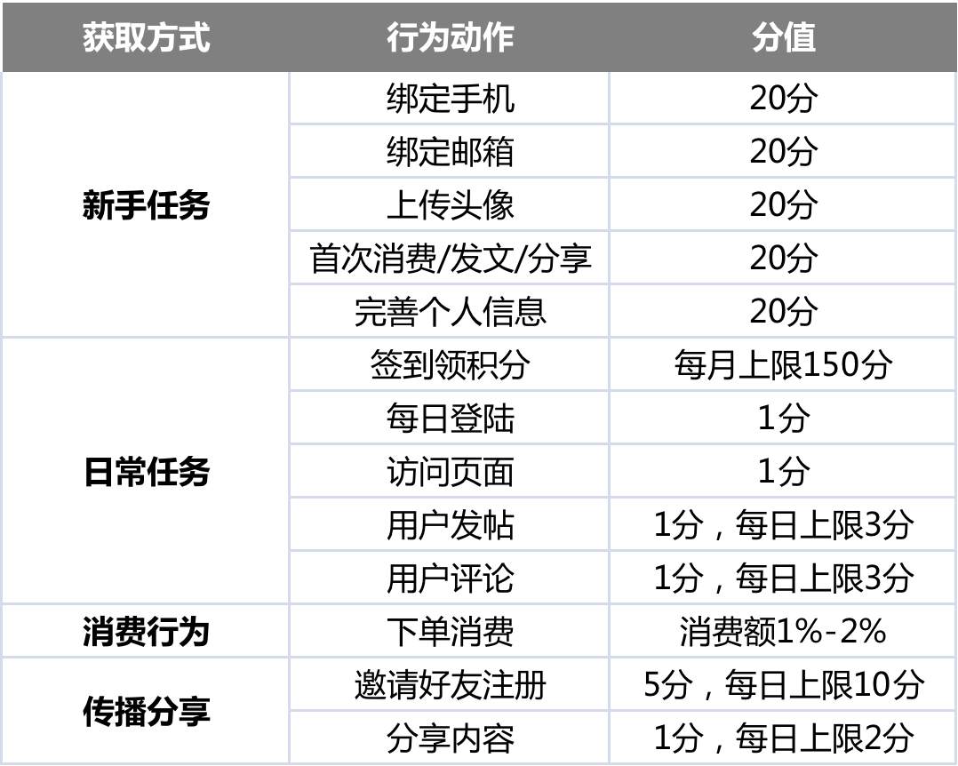 1640070603-3c6f78a99c8aacb