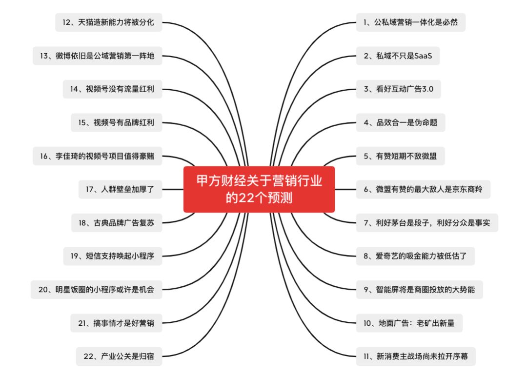1640849300-412daf6e25514ee