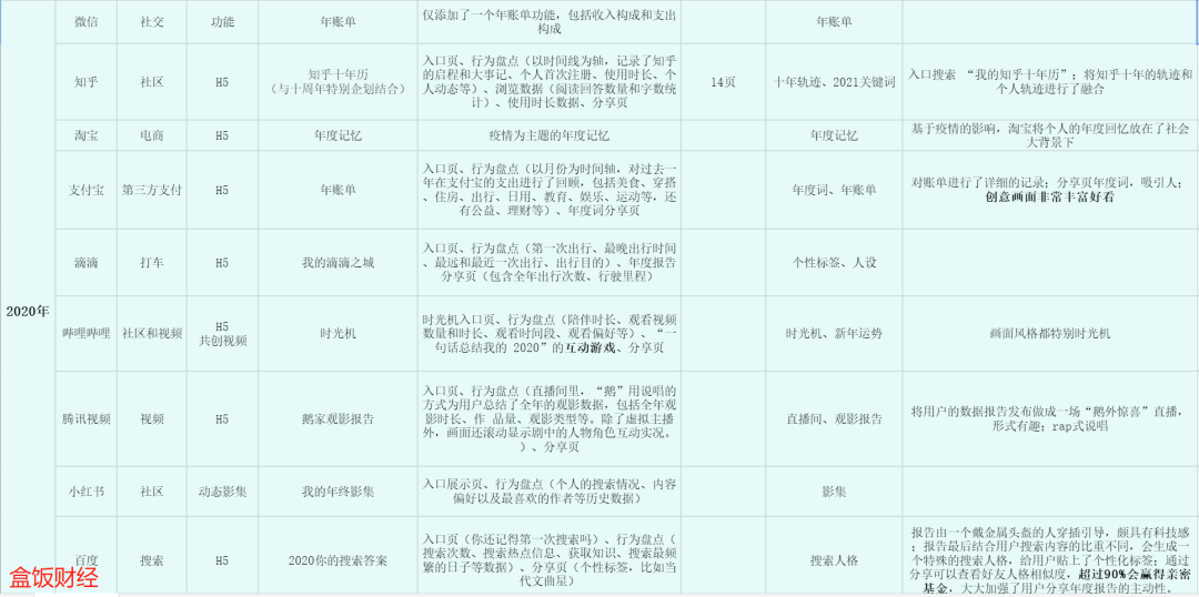 1640849743-26cffc1fec5b13f