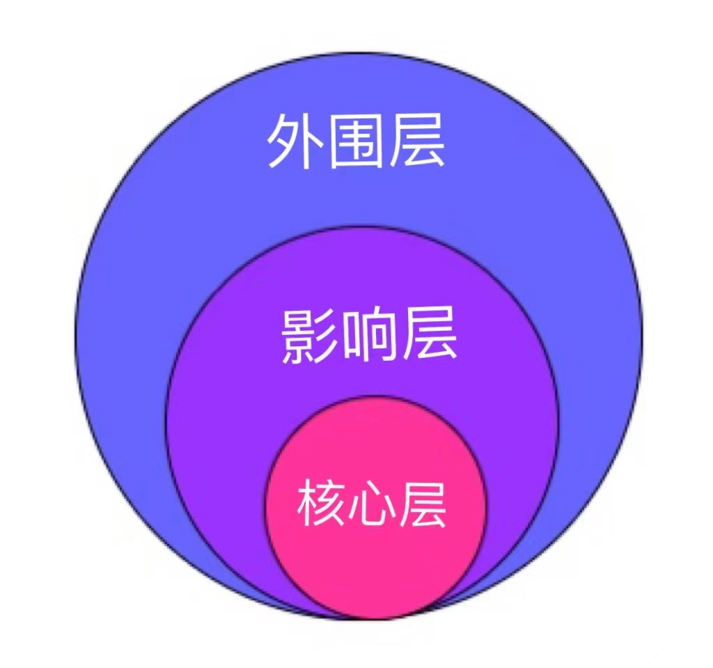 1642666755-0c5971547ba0b86