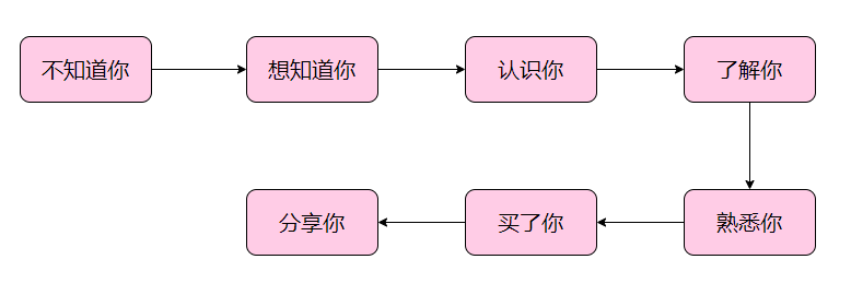 1642666755-955b5987ffaf193
