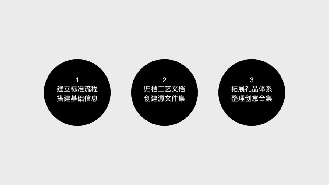 1645171844-94c5359c99b7200