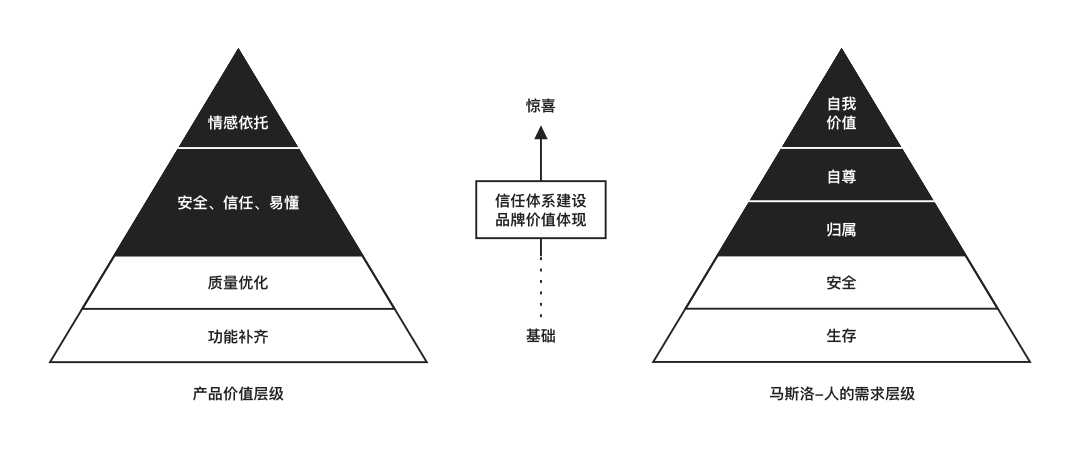 20220427235311505