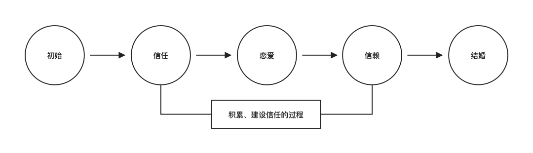 20220427235315672