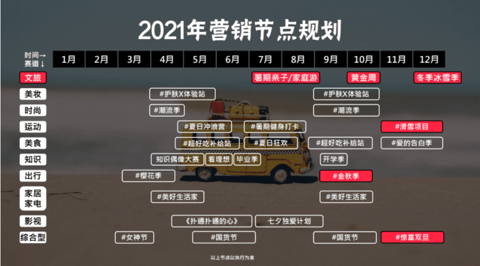 20220504142708384