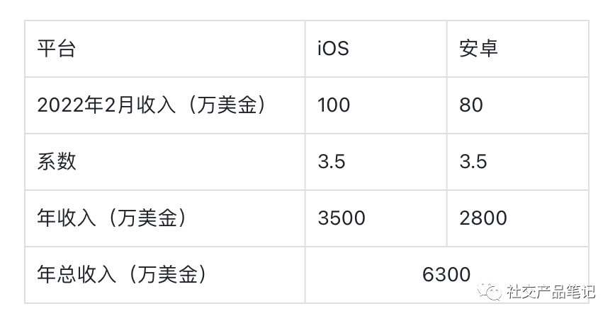 20220601103403737