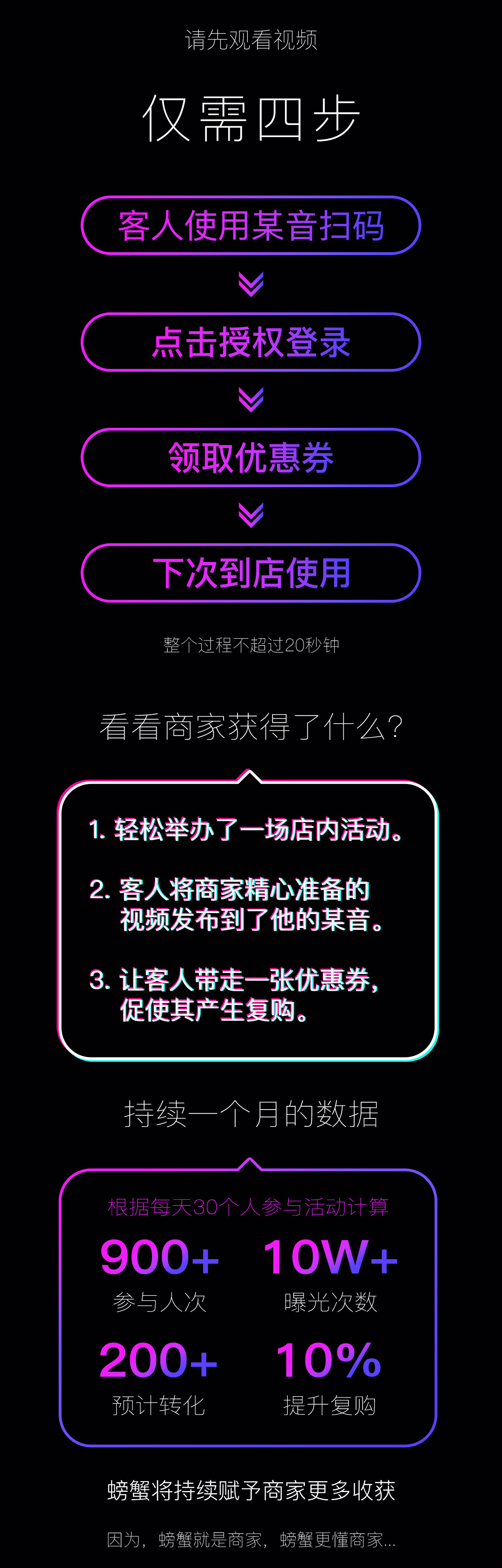 20220601133434104