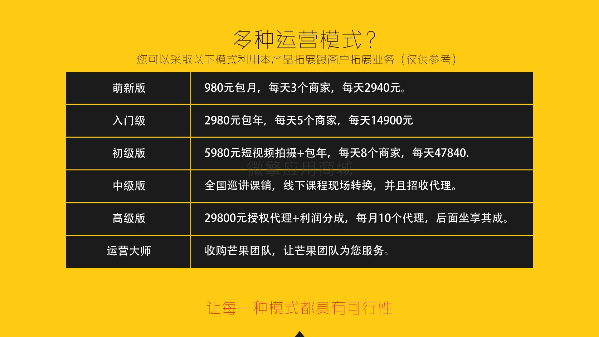 20220601143636686