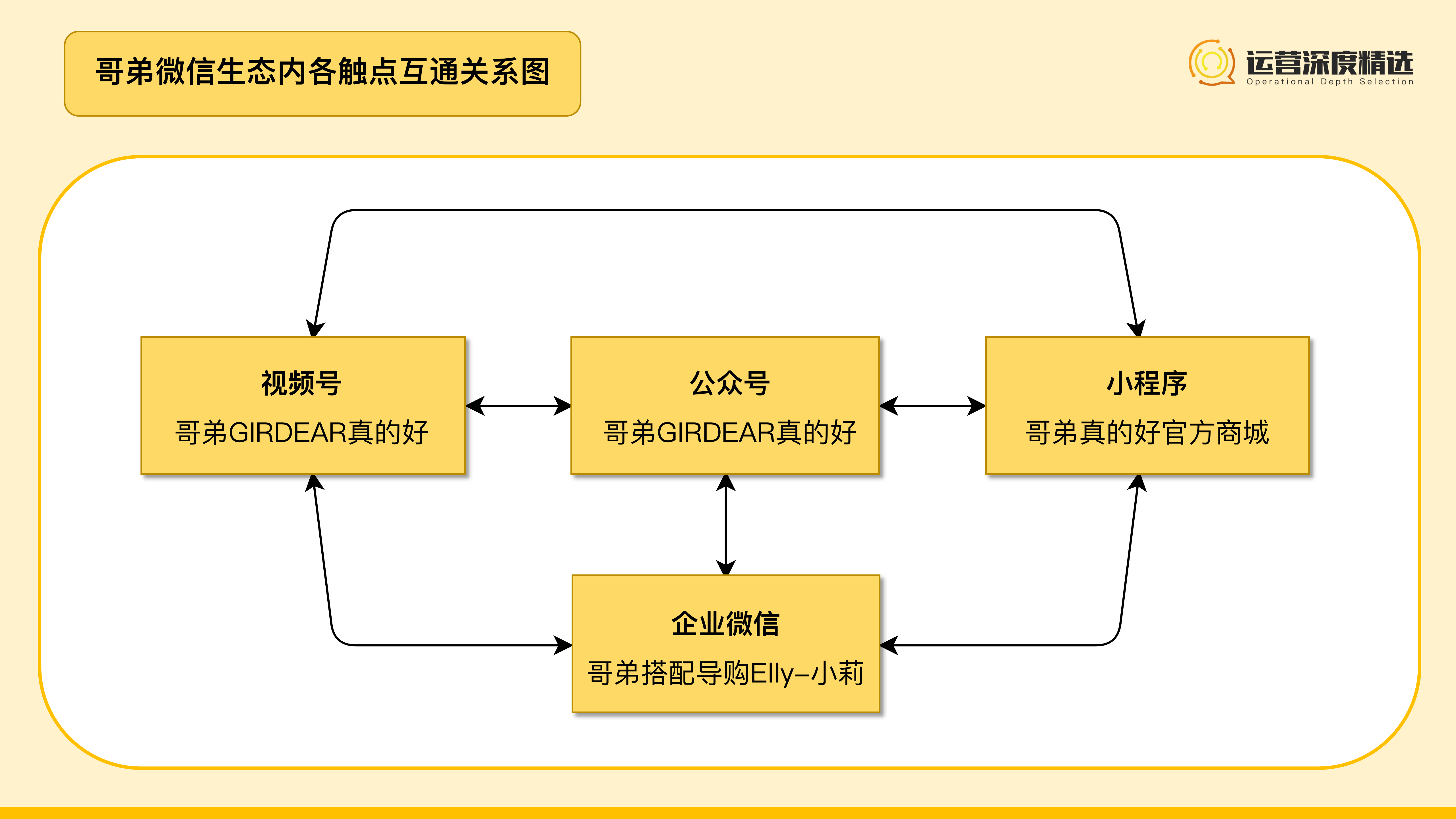 1660308295-5f8ae8befbce4d1