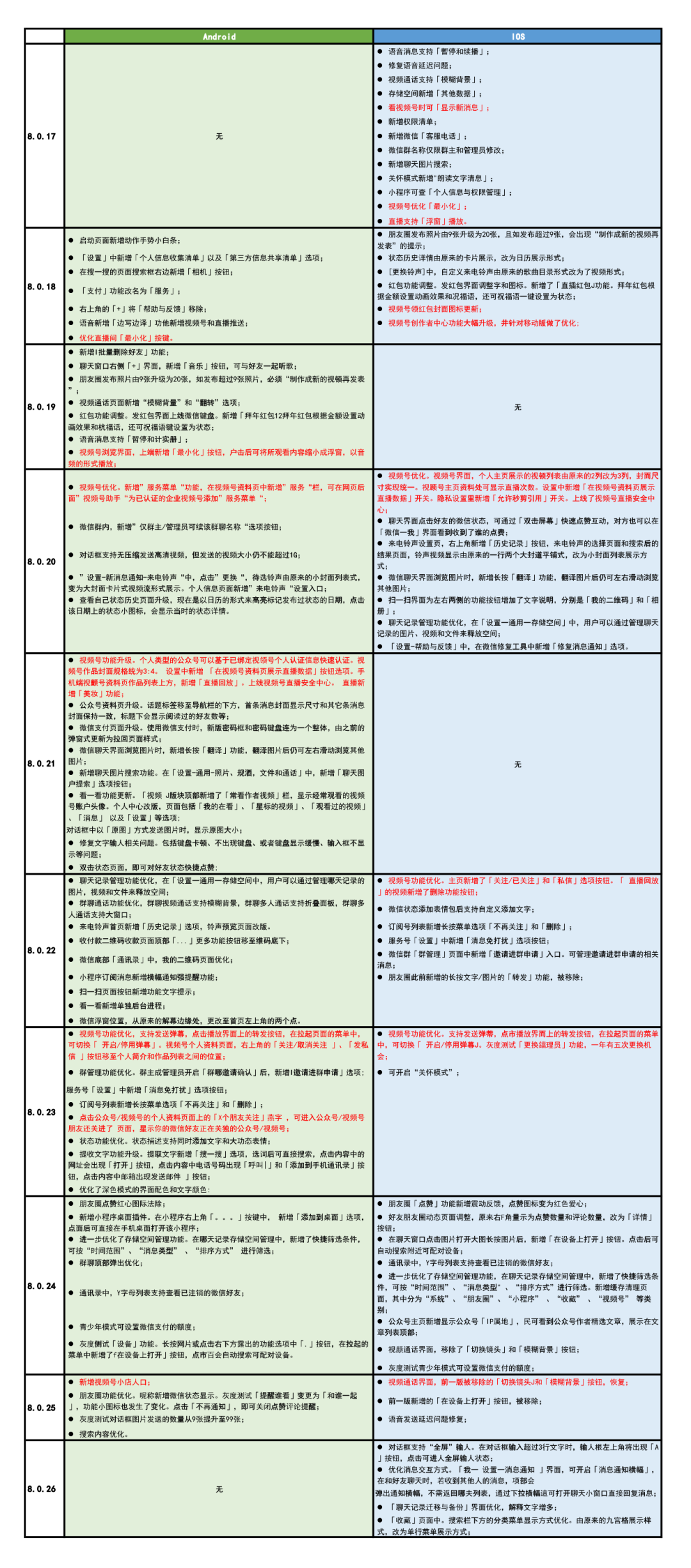 1661002931-1177547149c06dd