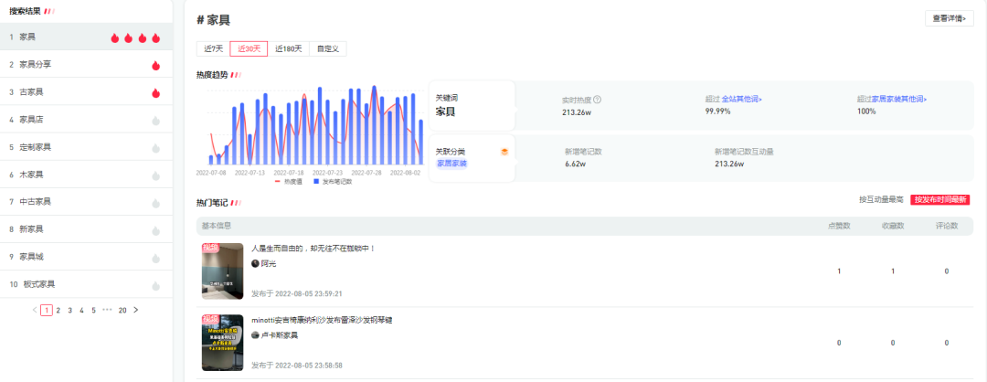 1661003491-c482490a7bcfb99