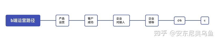 1661223526-9654338b6347555